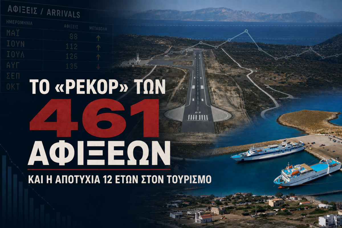 Σκληρή απάντηση των «Όλοι Μαζί» στον Χαρχαλάκη για το τουριστικό «ρεκόρ» των Κυθήρων