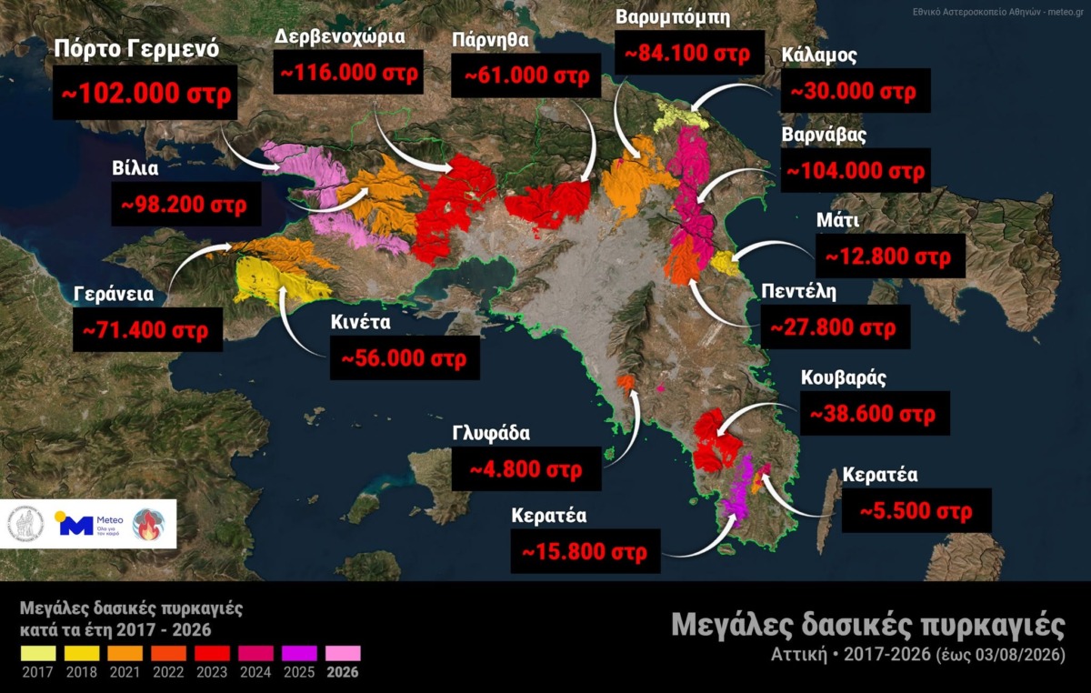Το 42% των δασών της Αττικής κάηκε μέσα στα 10 τελευταία χρόνια